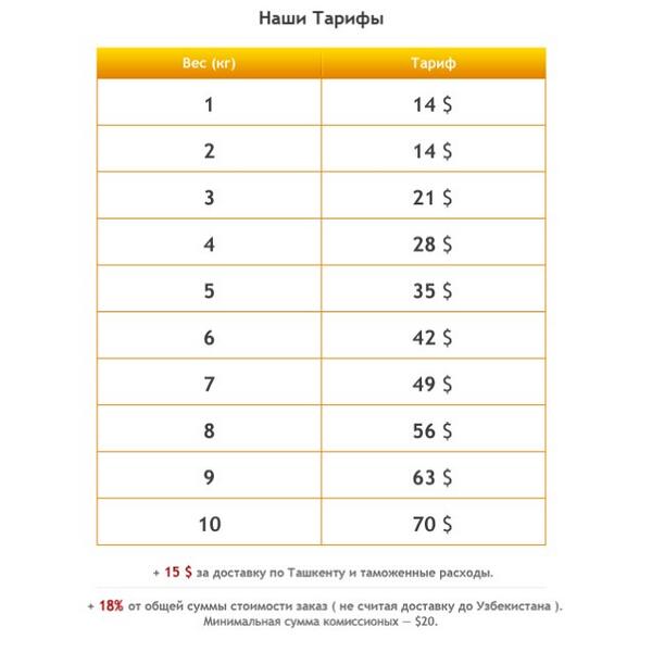 atlantic_uz's tweet photo. Все тарифы по доставке остаются прежними. http://t.co/zQQtB0MhdR