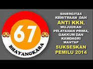 ⓢⓔⓜⓐⓝⓖⓐⓣ  Polri..