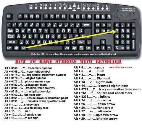 arielelainew's tweet image. Before there was emojis 😂😂 #keyboardsymbols
