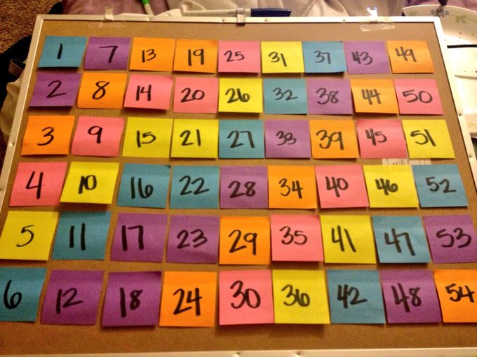 If all goes as planned... We playing a post it game tonight! 22 tokens a post it &amp; they all have prizes