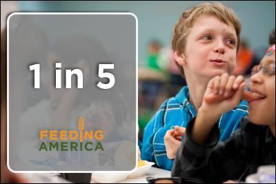 FeedingAmerica's tweet image. 1 in 5 children struggles w/ #hunger. Please retweet to help spread the word!
feedingamerica.org