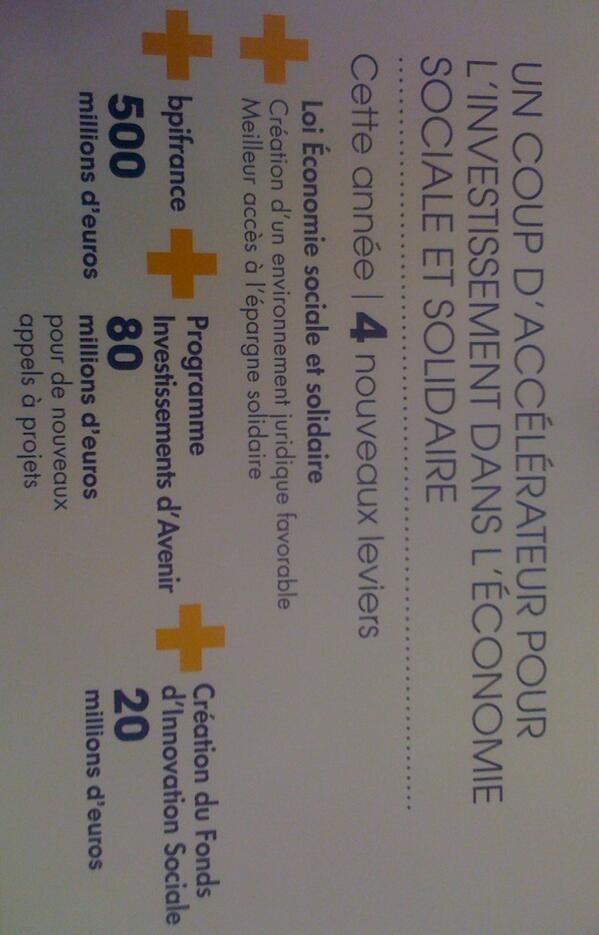 4 leviers pour le financement de l'#ESS 1/Loi, 2/<a href="/BPIfrance/">Bpifrance</a>, 3/Investissements d'Avenir, 4/Fonds Innovation Sociale