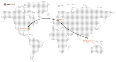 MarcDriessen's tweet photo. "Huge release for #OpenStack Swift. Global clusters and more in v1.9.0 - http://t.co/O2Yy1IDXDZ http://t.co/QOJT9X5jWw" :)) #SpringerIT
