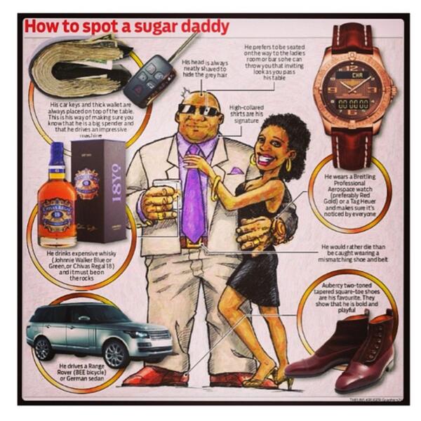 SheillaShelembe's tweet image. Lmao :"D aaaaaiiiccchhh RT @Mthigo_: AmaBHARI aseGoli athelekile!! #WaterWeekend