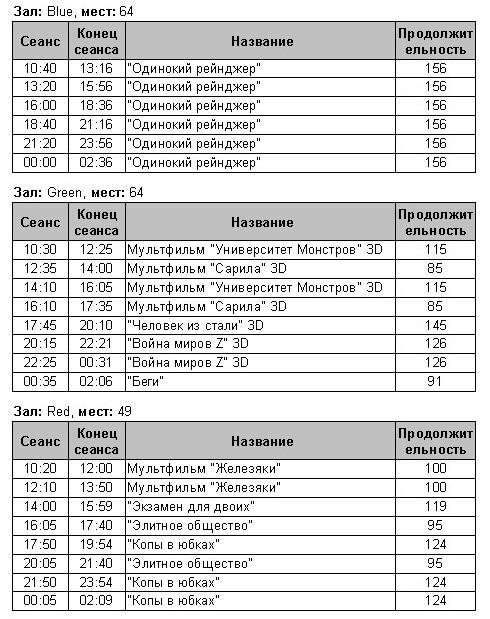 кинотеатр нагаевский магадан расписание фильмов. галерея кино расписание. тц радуга магадан. кинотеатр сальск. расписание кинофильмов.