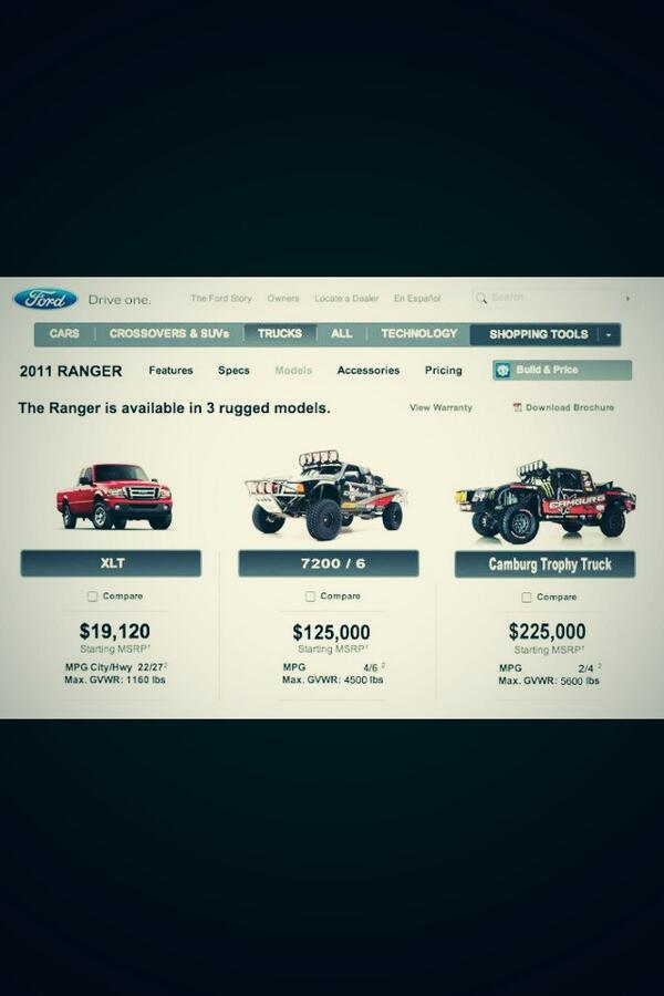 This is my plan. Full proof.