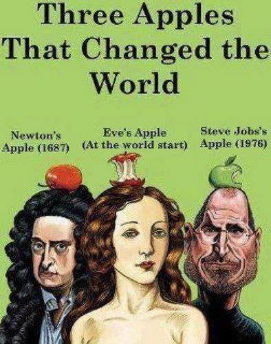 Smartised's tweet image. How #Apple changed the world.
