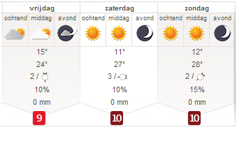 wishoutdoor's tweet photo. Het wordt heerlijk Camp WOW! weer dit weekend! RT &amp; Maak kans op een combiticket + compleet verzorgde tent+matras! http://t.co/qbxTBAiosd