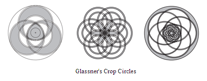 bitcraftlab's tweet image. CROP: A Language for Crop Circles: glassner.com/cg/research/cr… by A. Glassner #generative #designgrammar