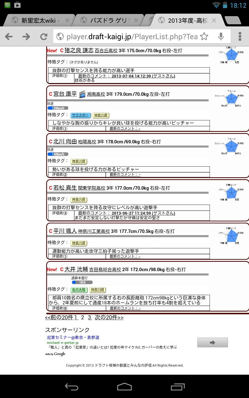 利根川優 على تويتر 大井が2013年神奈川県ドラフト候補の一覧にのってる すげー 笑 Http T Co Wkwtn0l2bg