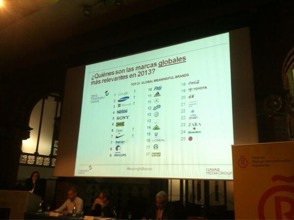 acarulla's tweet photo. Top brands nivel mundial, zara esta en el listado top25 http://t.co/hTggCfSqWC