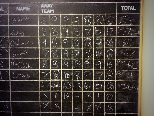 _Liam_White's tweet photo. Wot a fucking cumback #champions2013skittles @jimmyh91 @seanhub_91 @timbutt1990 @stiffrod723 http://t.co/buLJ5Usdct