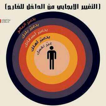 YouTube_55's tweet photo. #غرد_بصوره http://t.co/EAMNFyb0Cg