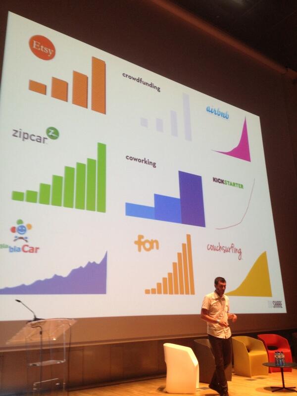 vnarotzky's tweet image. @AlbertCanig talks about the rise of a collaborative economy #ODSC13