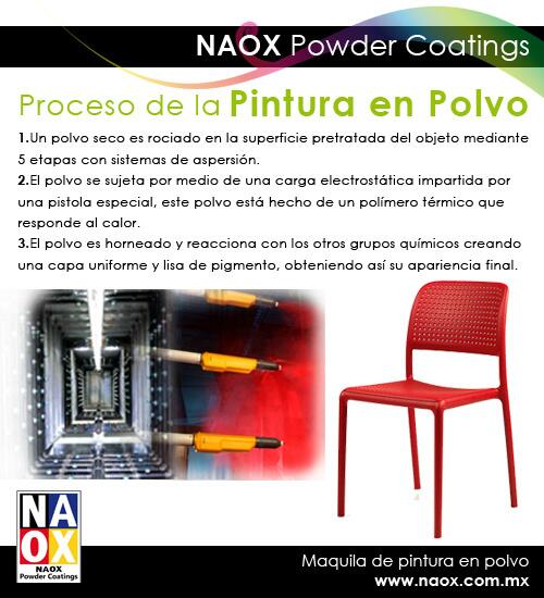 NaoxPowder tweet picture