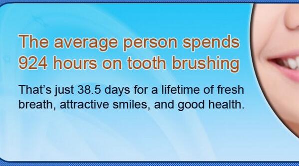 The average person spends 924 hours on tooth brushing. That's just 38.5 days for a lifetime of smiles &amp; good health.