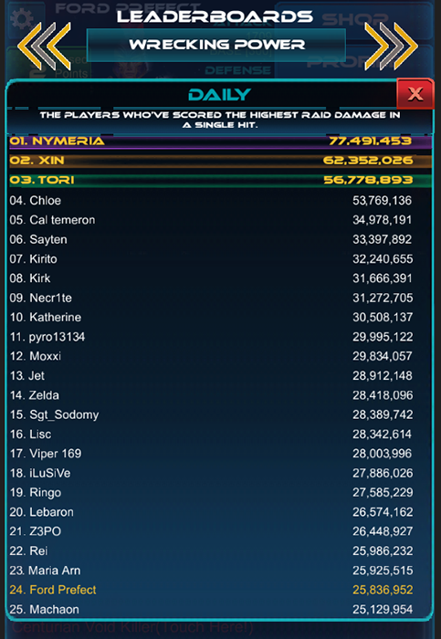 LoTSMobile's tweet photo. A sneak preview of our next release, LEADERBOARDS!!! Let's see.. and you thought you were a heavy hitter? http://t.co/jE8hIriukQ