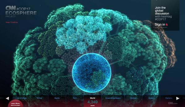 pauderiba's tweet image. Myles Lord explaining the massive project #COP17 . Impressive at #ODSC13 #dataviz #infographics