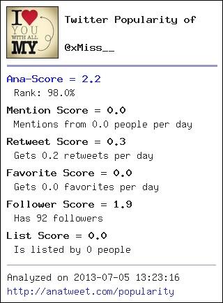 xMiss__'s tweet photo. [My Twt Popularity] Ana-Score = 2.2 (98.0%) via http://t.co/9tO5IxXMID - http://t.co/cY9fy2yG2U