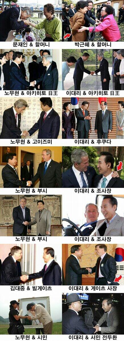 theleft01's tweet photo. 노무현은 시민에게 고개 숙여 인사했고, 투표날 어느 청년은 일왕에게 고개 숙인 이명박의 악수를 거절했다... 문재인은 고개 숙여 할머니 손 붙잡았고 박근혜는 손을 뒤로 숨겨 할머니의 악수를 피했다. http://t.co/YlOf5gqo38