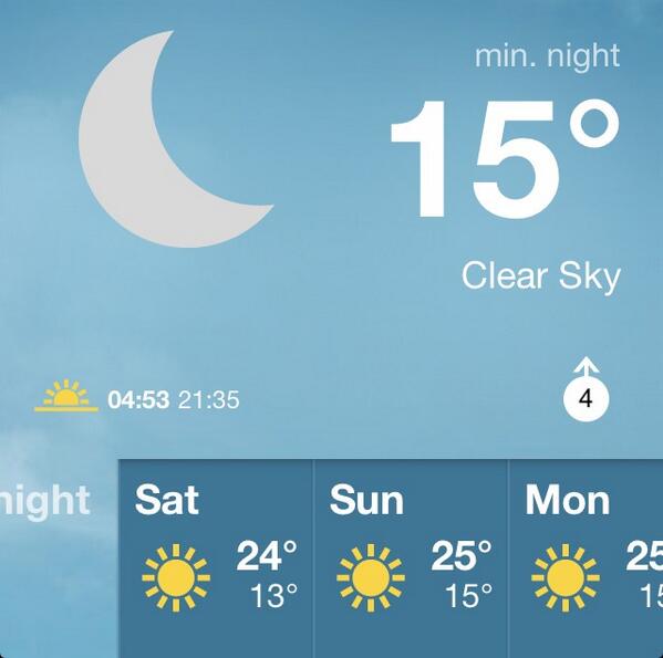 Normal_days's tweet photo. Weathers looking good ... http://t.co/LA2gjwhrTW