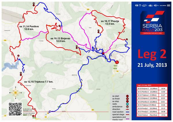#serbiarally #wrc #rally SS10 - SS17