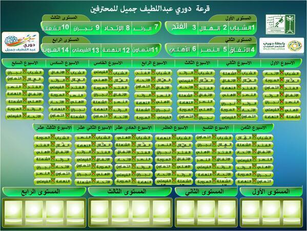 تم يوم السبت27\8\1434هـ سحب قرعة الدوري السعودي وجأت القرعه ع الشكل التالي صوره BOfvF-ECIAA7buf