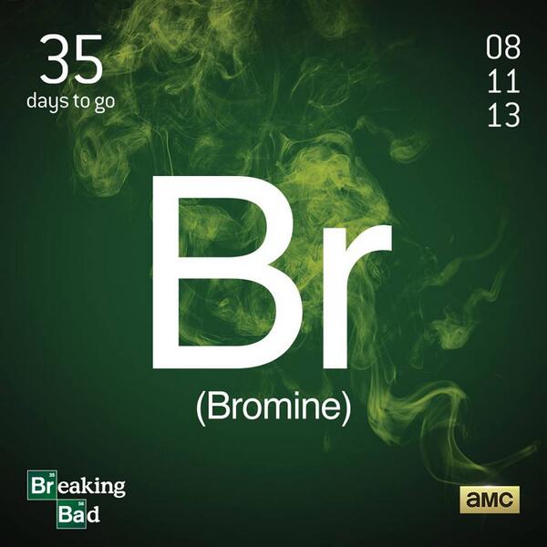 Bromine Periodic Table Symbol Breaking Bad