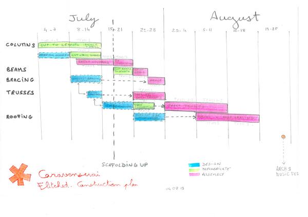 Caravanserais's tweet photo. Exciting week ahead :) @CTCaravanserai
Find out more on our blog http://t.co/4T7ks6kn36 #Flitched http://t.co/YMACGEvyiV RT @carrier_antoine
