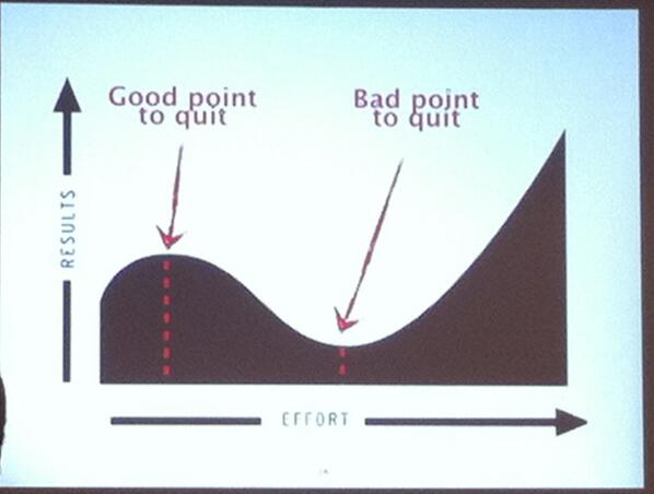 taniodcruz's tweet photo. Don't quit at the dip . http://t.co/RwZEpSZKTb