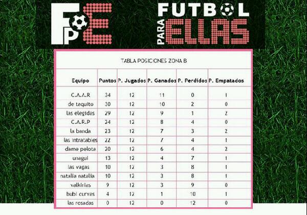 torneo fpe tweet media