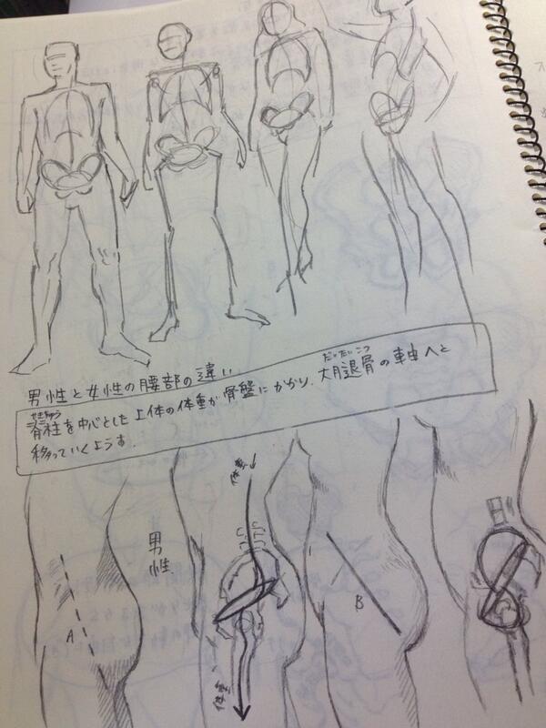 骨格練習。マジカエル全然なってない。夏は練習したくなるよねぇ〜あー上手くなりたい!!!!(^ω^) 