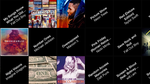 BrettsiOSHelp's tweet image. Can’t I have my album artwork back please?