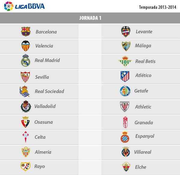 Испания какая команда футбола. Команды Лиги Испании. Футбольные клубы ла Лиги. Команды ла Лиги. Лига Испании по футболу команды.