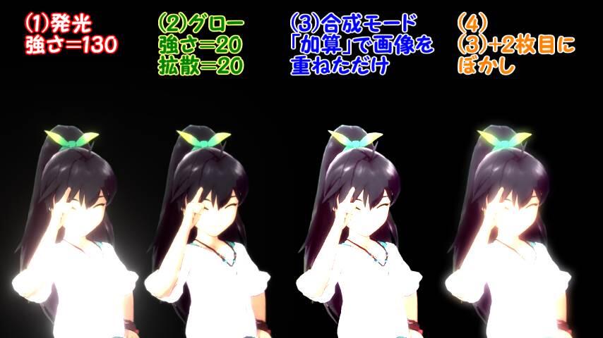 迅七 בטוויטר Aviutlで 発光 や グロー が重いよー という方の参考にでもなれば もちろん素材の元々の色にも依存するけど 単純に画像重ねるだけで なんちゃって発光 できたりするもんですよ Http T Co 9uknizglup 迅七 בטוויטר Aviutlで 発光 や グロー が重いよー という方の参考にでもなれば もちろん素材の元々の色にも依存するけど 単純に画像重ねるだけで なんちゃって発光 できたりするもんですよ Http T Co 9uknizglup