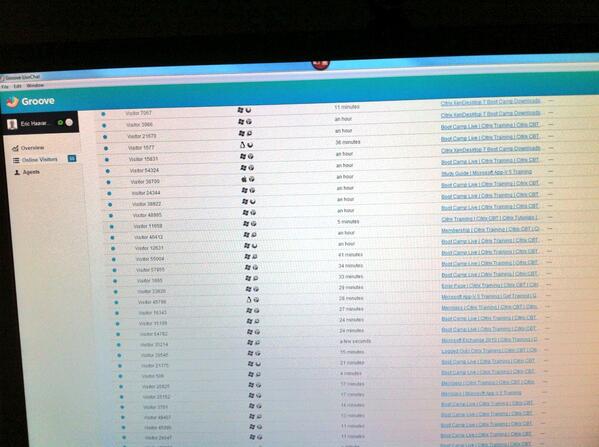 xenappblog's tweet image. Cool to see so many people going through my free #Citrix #XenDesktop7 training right now