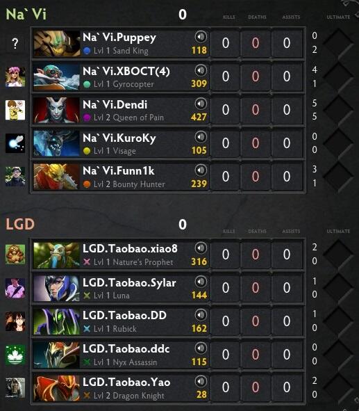 AlienwareCup's tweet photo. Grand Final Game 5 - the deciding game! Will @LGDgaming China or @natusvincere win? http://t.co/F5lR1zIQ0o