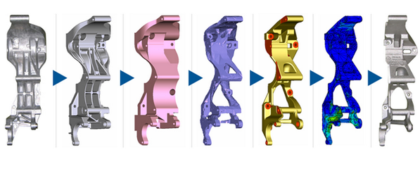PopMech's tweet image. Carmakers copy human bones to build lighter #cars popme.ch/6015Z3e3 #OptiStruct