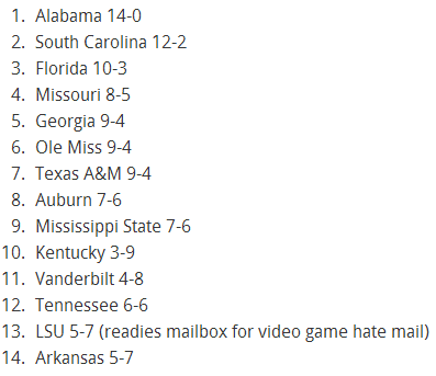 SDSNation's tweet photo. Here are the #SEC standing when BR simulated the season on NCAA '14: http://t.co/WKzwXgI626