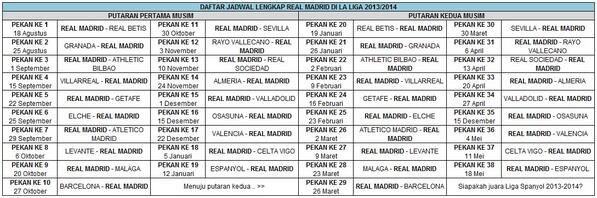 Officialprmi Jakarta Jadwal La Liga Real Madrid Musim 13 14 Halamadrid Http T Co Hdhzxsqtgy