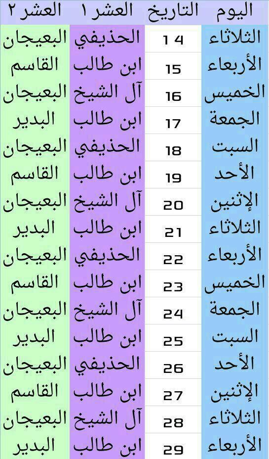 جدول تراويح أئمة المسجد الحرام و المسجد النبوي رمضان لعام 1438هـ