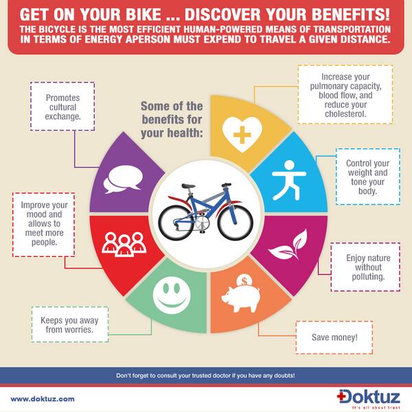 Doktuz's tweet photo. More than a means of transport, the #bicycle is a lifestyle. Join and discover its benefits! http://t.co/VE9amvYTMM