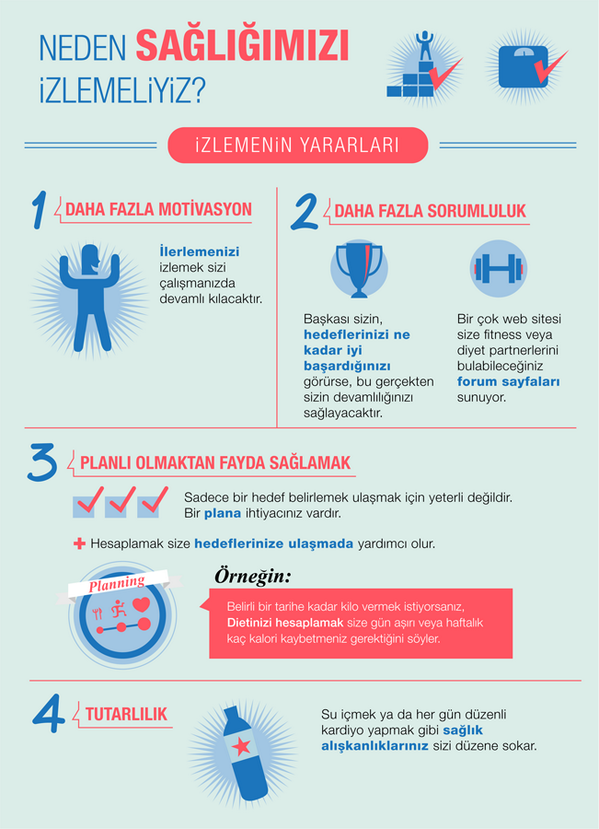 flexpilates's tweet photo. SPOR YAPARKEN SAĞLIĞINIZI İZLEMENİN SİZE FAYDALARI NELERDİR? http://t.co/ANuhBZ4r48