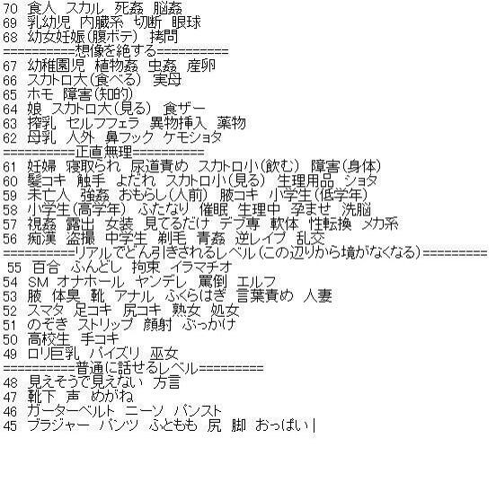 ロリ 死姦 画像  / X