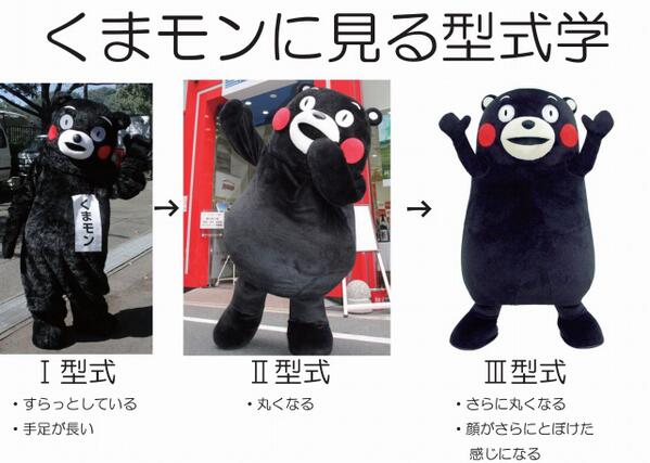 くまモンの初期がひどい