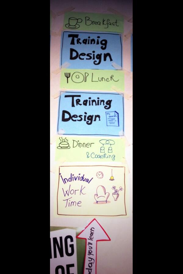 What Will our lovely trainers learn today ?