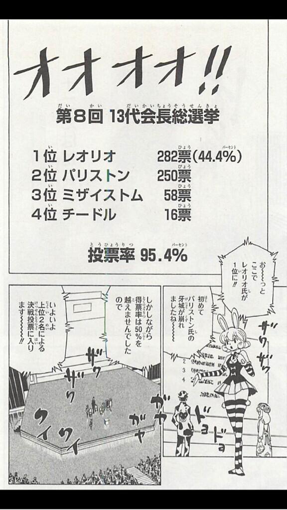 ハンターハンター名場面 Oshowa Ry Twitter