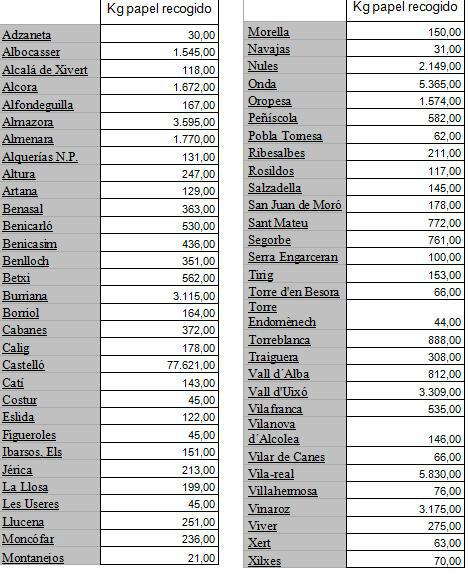 RECIPLANA tweet media