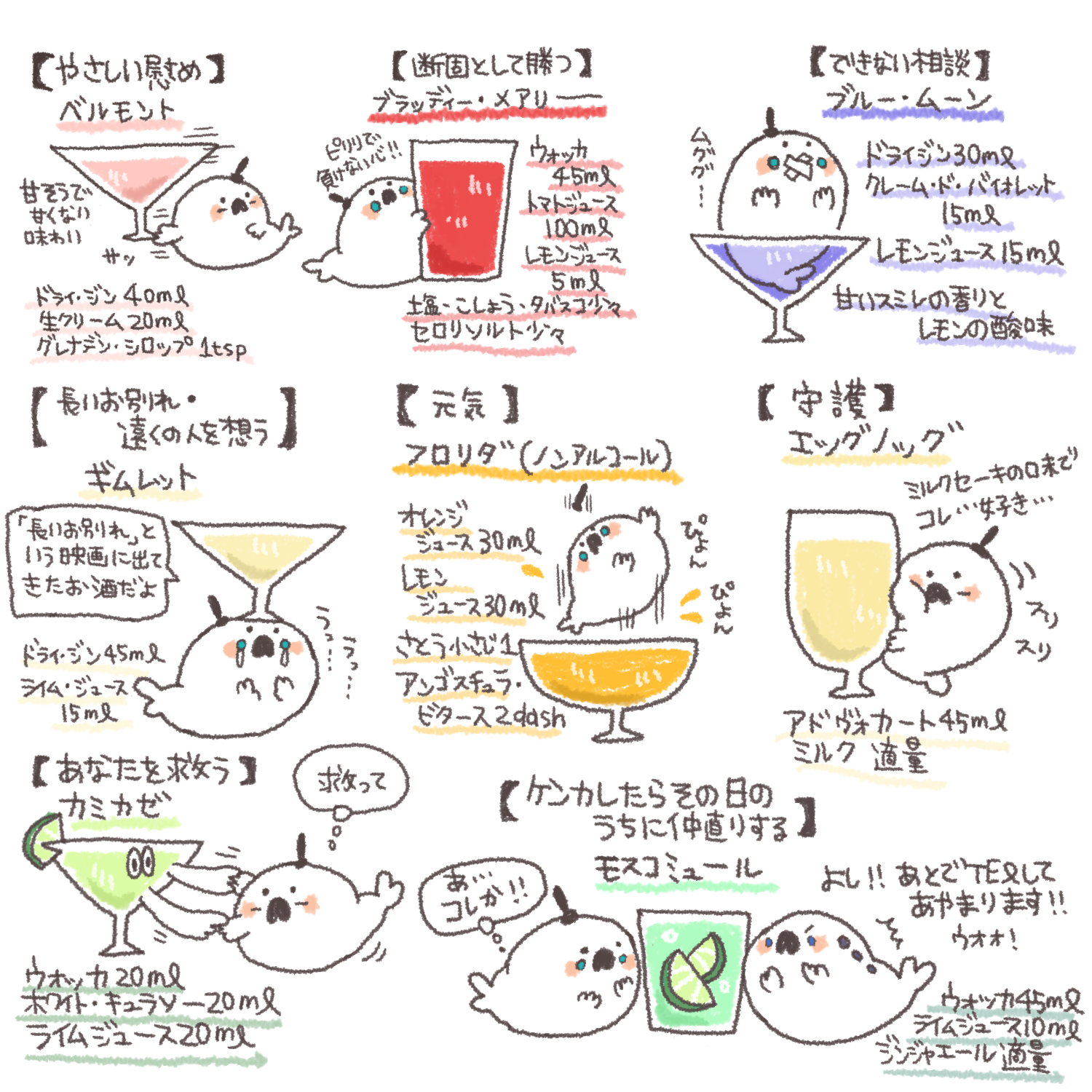ぼく いらすと料理家 Auf Twitter カクテル言葉 花言葉のようなもの Http T Co Xvu3odlxzn Twitter