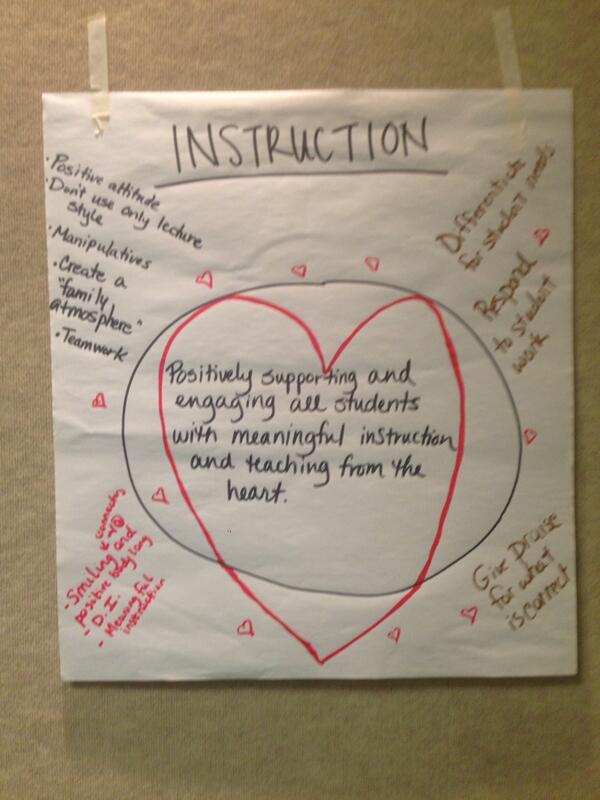 “<a href="/tkanold/">Tim Kanold</a>: From our vision session today! #atplc ”Love this!!!
